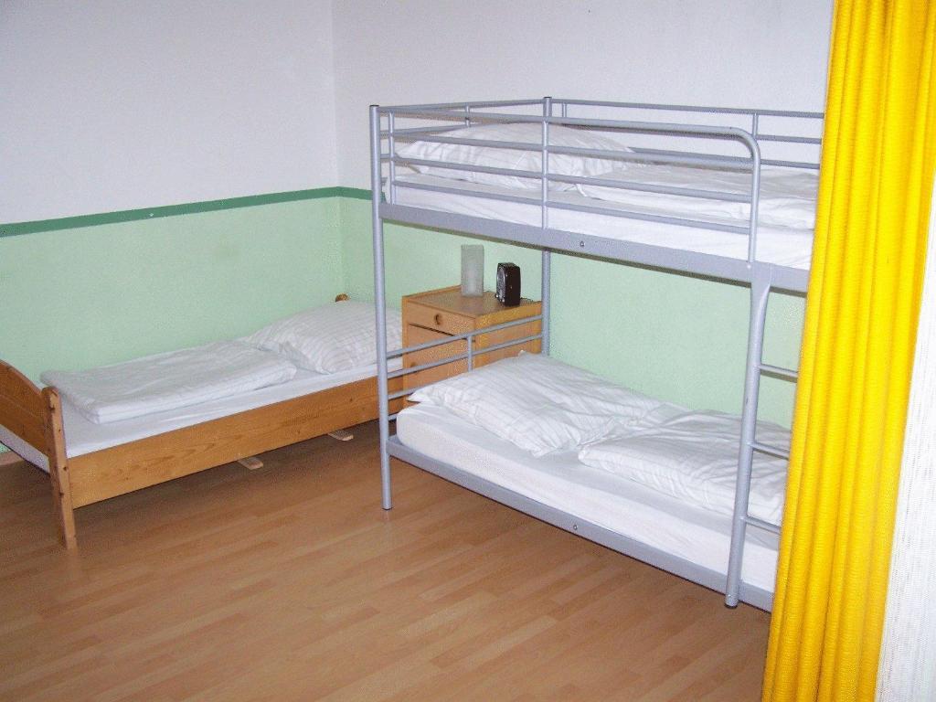Hostel Internationales Jugendgastehaus Cvjm *